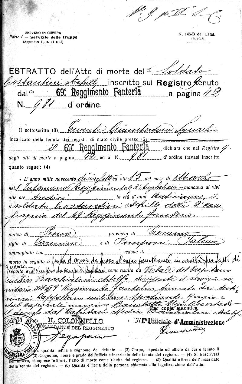 Documento
